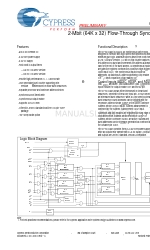 Cypress Semiconductor CY7C1336H 仕様書