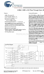 Cypress Semiconductor CY7C1338G Fiche technique