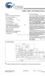 Cypress Semiconductor CY7C1339G Fiche technique