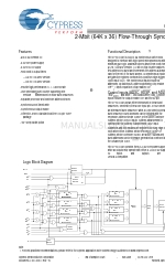 Cypress Semiconductor CY7C1344H 仕様書