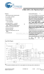 Cypress Semiconductor CY7C1346H Fiche technique