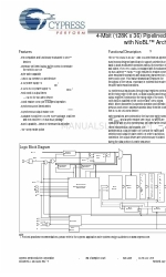 Cypress Semiconductor CY7C1350G 사양 시트