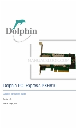 Dolphin PXH810 Panduan Pengguna