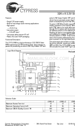 Cypress Semiconductor CY7C1399B Fiche technique