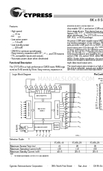 Cypress Semiconductor CY7C185 Specificatieblad