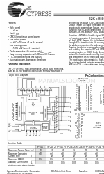 Cypress Semiconductor CY7C199 Технический паспорт