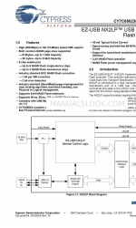 Cypress Semiconductor CY7C68023 Scheda tecnica