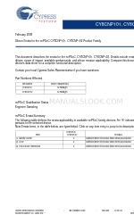 Cypress Semiconductor CY8CNP101 Podręcznik uzupełniający