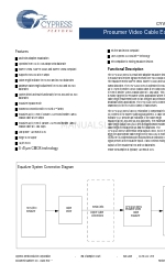 Cypress Semiconductor CYV15G0100EQ Технический паспорт