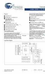 Cypress Semiconductor MoBL CY62146ESL Specificatieblad