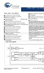 Cypress Semiconductor MoBL-USB CY7C68000A Ficha de especificações