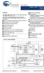 Cypress Semiconductor MoBL-USB CY7C68003 사양 시트