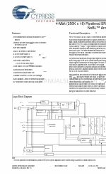 Cypress Semiconductor NoBL CY7C1352G Arkusz specyfikacji