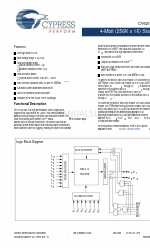 Cypress Semiconductor Perform CY62146E MoBL Посібник