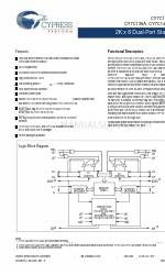 Cypress Semiconductor Perform CY7C136 Manual