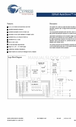 Cypress Semiconductor Perform STK14D88 Podręcznik