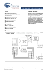 Cypress Semiconductor Perform STK16C88-3 Manual