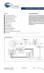 Cypress Semiconductor STK11C68 Arkusz specyfikacji