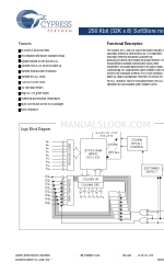 Cypress Semiconductor STK11C88 Specification Sheet