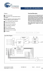 Cypress Semiconductor STK22C48 Specification Sheet