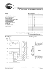 Cypress Semiconductor Z9973 Fiche technique