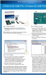 Cypress Semiconductor CY3674 EZ-USB FX1 Schnellstart-Handbuch