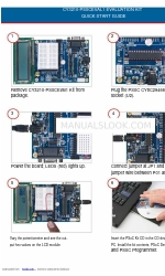 Cypress Semiconductor CY3210-PSoCEVAL1 クイック・スタート・マニュアル