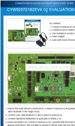 Cypress Semiconductor CYW920721B2EVK-02 Schnellstart-Handbuch