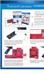 Cypress Semiconductor CY8CKIT-042-BLE Hızlı Başlangıç Kılavuzu