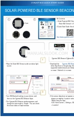 Cypress Semiconductor CYALKIT-E03 Manuel de démarrage rapide