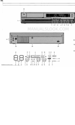 Cyrus PCM II 사용 설명서