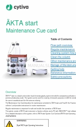 cytiva AKTA start Maintenance Card