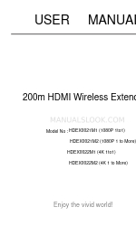 Ask HDEX0022M2 User Manual