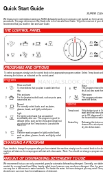 Asko D1706 Manuale di avvio rapido