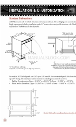 Asko D1796FI Instalasi dan Kustomisasi