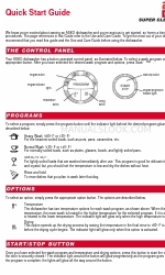 Asko D3120 Quick Start Manual