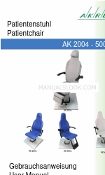 AKRUS AK 5004 Manuel de l'utilisateur