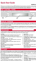 Asko D3530 Quick Start Manual