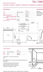 Asko D5122XXL Manuale di pianificazione e progettazione