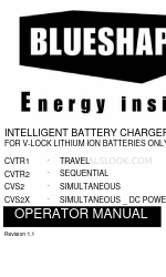 Blueshape CVTR1 Instrukcja obsługi