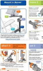 BlueSky Designs Mount'n Mover 빠른 매뉴얼