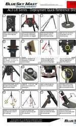 BlueSky Mast AL3 Series Schnellreferenzblatt