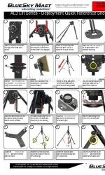 BlueSky Mast AL3 Series Schnellreferenzblatt