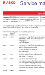 Asko WM66A Service Manual