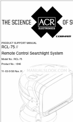 ACR Electronics RCL-75 제품 지원 매뉴얼