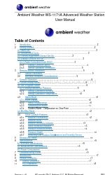 Ambient Weather WS-1171A Manuel de l'utilisateur