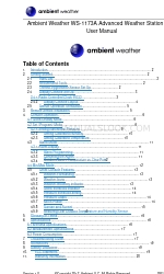 Ambient Weather WS-1173A Panduan Pengguna