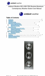 Ambient Weather WS-L0801TBH Посібник користувача