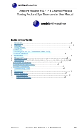 Ambient Weather F007PF Panduan Pengguna