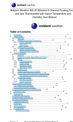 Ambient Weather WS-25 Panduan Pengguna